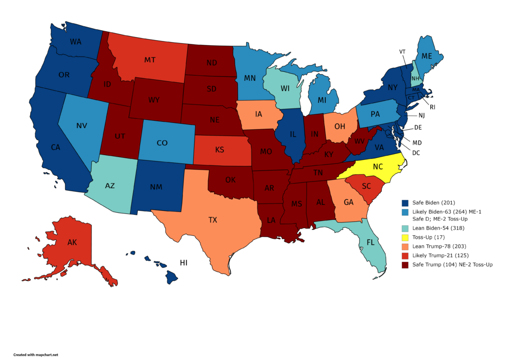 Presidential Race 2020 - Toss-Up Central