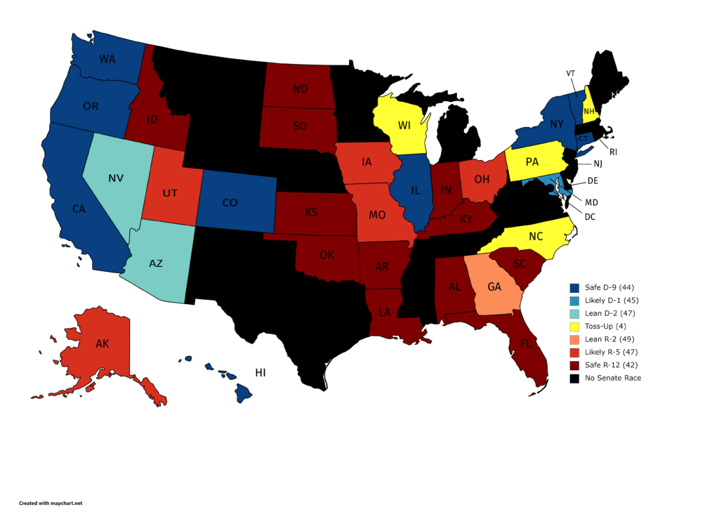 midterm elections 2022 predictions